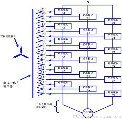 改造.jpg