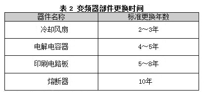 更換期限.jpg
